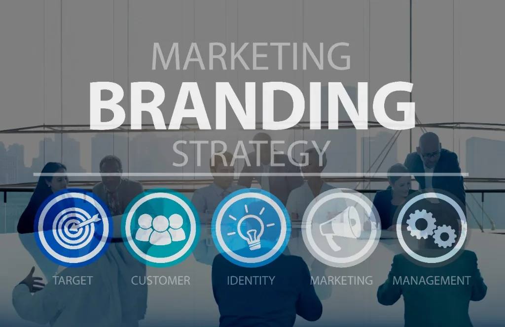 Marketing, branding, and strategy — target, customer, identity, and management