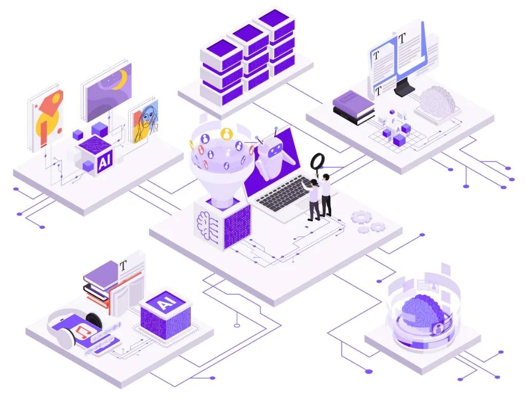 Artificial intelligence and machine learning — connected platforms, data processing, and AI workflows