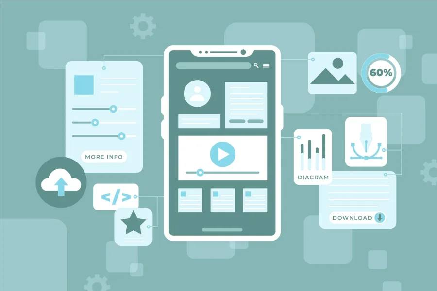 Mobile application architecture illustration with connected UI elements, cloud, metrics, and performance diagram